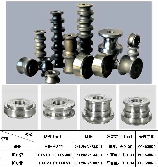 焊管模具 中牌機(jī)械專業(yè)制造<a href='http://www.187niu.cn/pro/' target='_blank' title='制管機(jī)' ><strong>制管機(jī)</strong></a>,<a href='http://www.187niu.cn/pro/' target='_blank' title='不銹鋼制管機(jī)' ><strong>不銹鋼制管機(jī)</strong></a>,流體管制管機(jī),焊管機(jī)械,焊管設(shè)備,焊管機(jī)組整廠設(shè)備應(yīng)用方案提供商